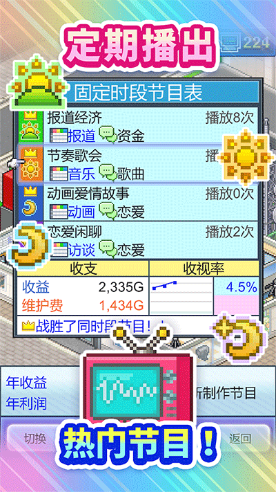 开拍电视制作物语正版截图1