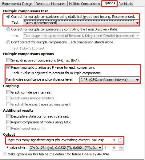 graphpad怎么做柱状图