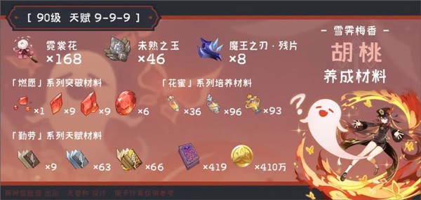 云原神官方版手游