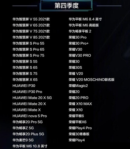 鸿蒙系统手机版推送时间详情