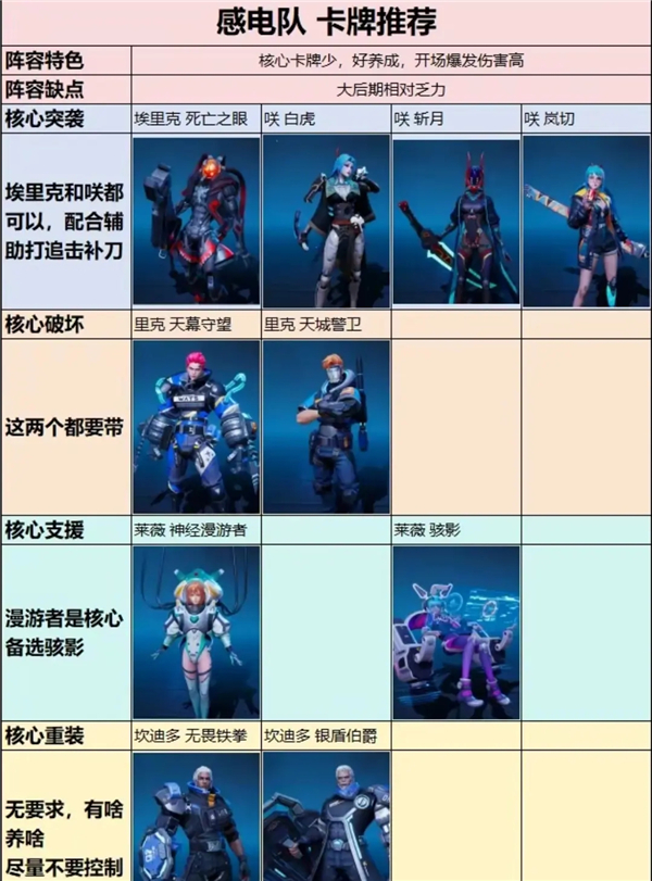 矩阵临界失控边缘