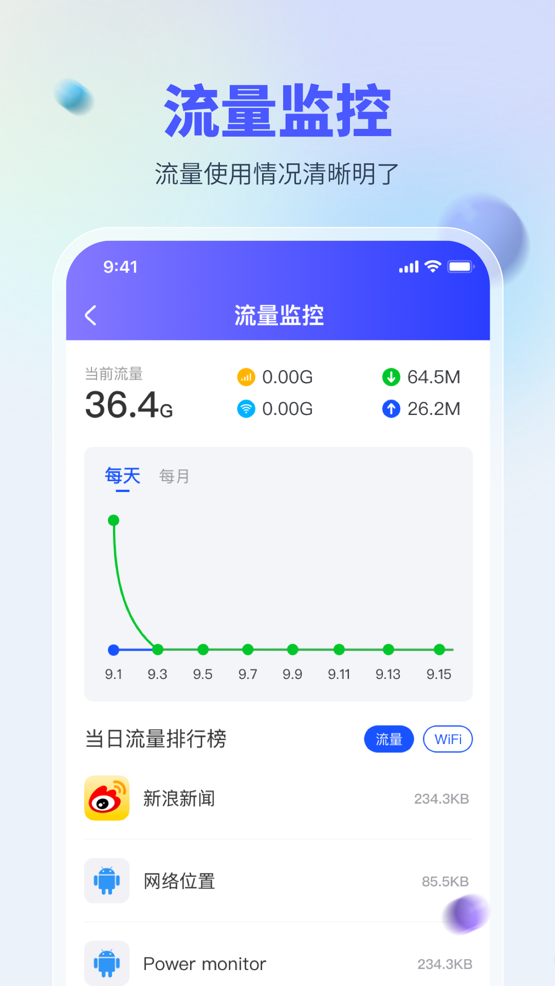 WiFi万能测网手机版截图1
