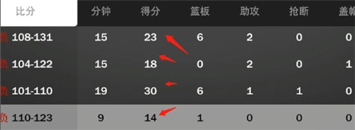 nba2k23苹果版直装版