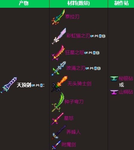 泰拉瑞亚1.4.3.2.3