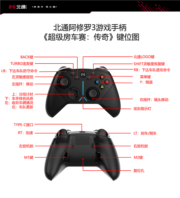 Grid超级房车赛安卓直装版