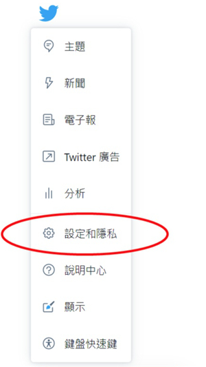 twitter9.98版本