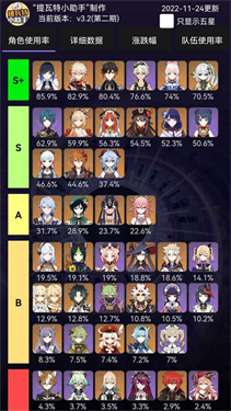 提瓦特小助手官方正版截图1