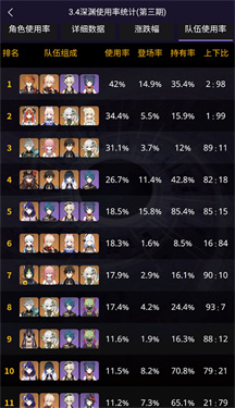 提瓦特小助手官方正版