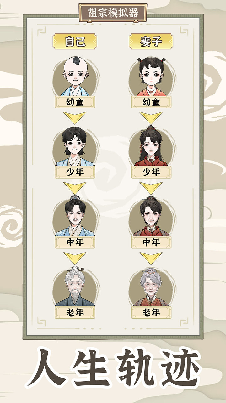 祖宗模拟器游戏正版截图2