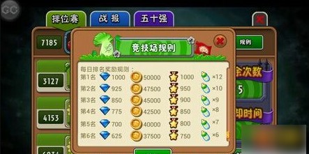 植物大战僵尸全明星