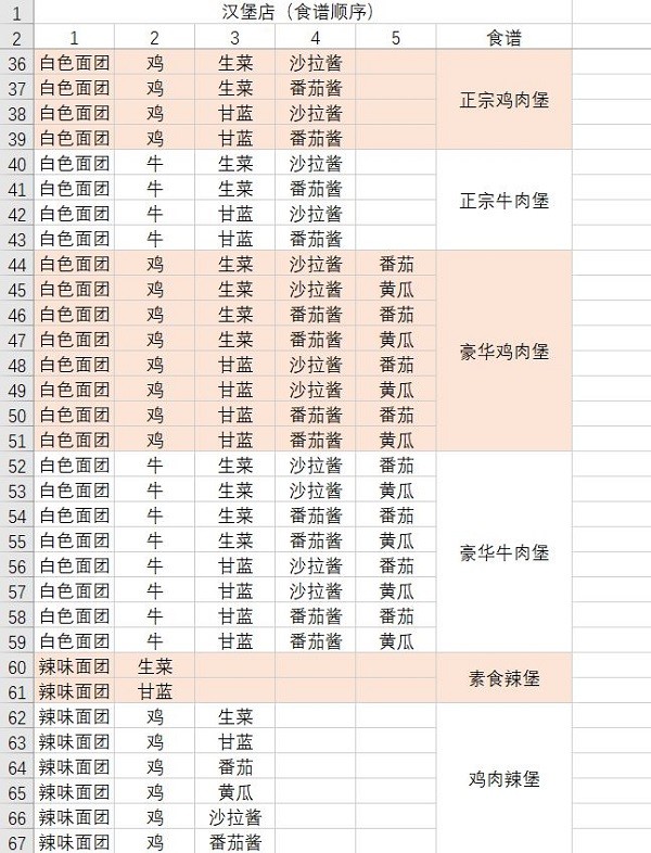 动物夜市官方正版