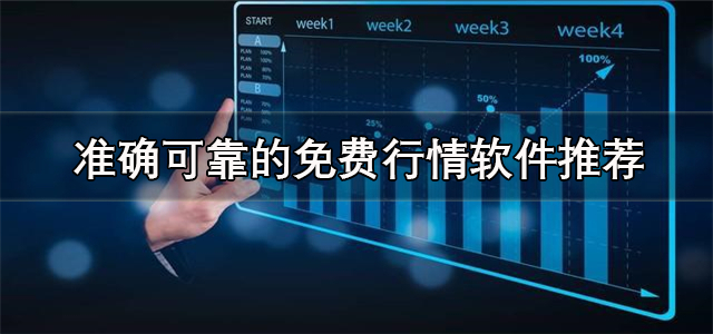 免费的行情软件