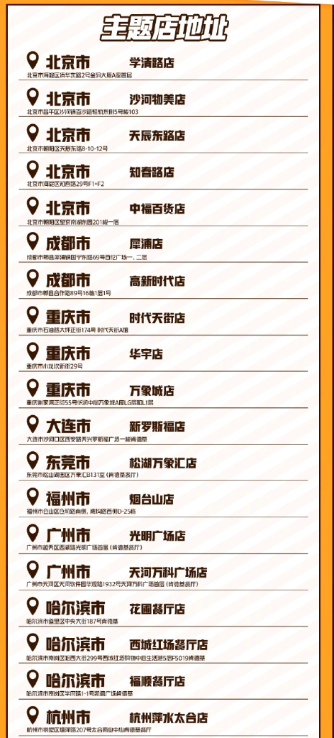 kfc排球少年联动门店有哪些