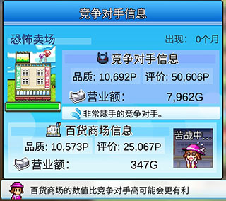 百货商场物语2汉化正常版