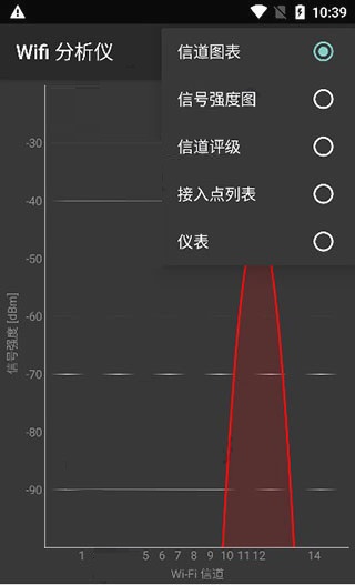 WiFi Analyzer怎么用