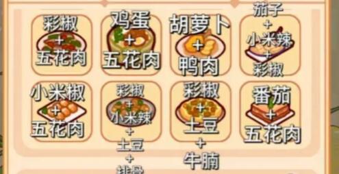 我的休闲时光不同等级对应菜谱一览- 七匣子