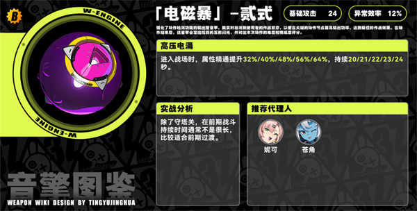 绝区零音擎效果适配哪些角色