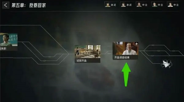 飞越13号房正式版