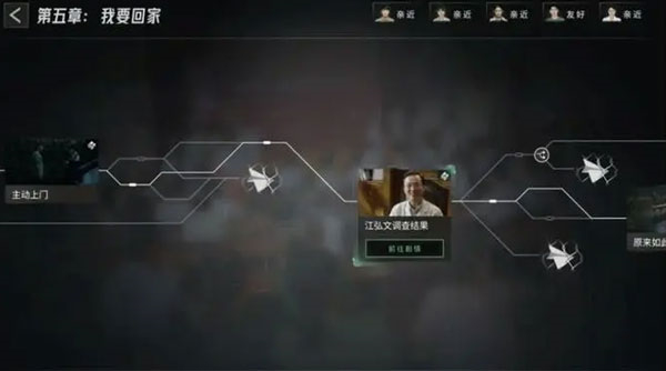 飞越13号房正式版