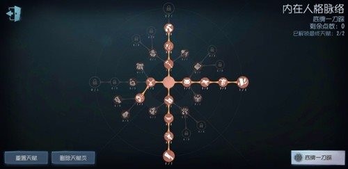 第五人格天赋推荐攻略2