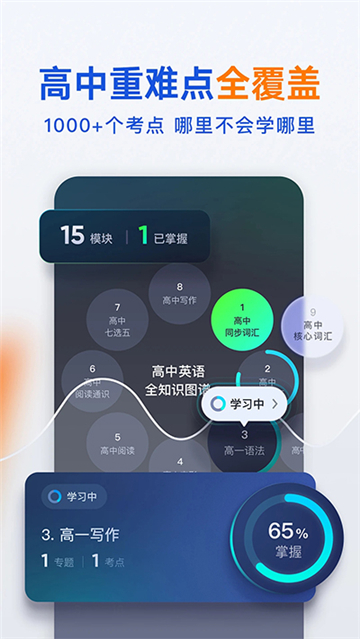 有道领世志愿截图2