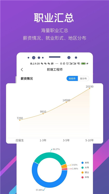 优加高考志愿填报截图4
