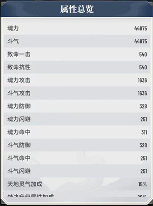 斗破苍穹：三年之约正版