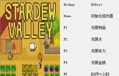 星露谷物语修改器