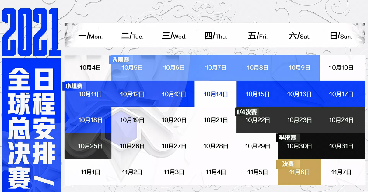 lols11抽签分组队伍介绍