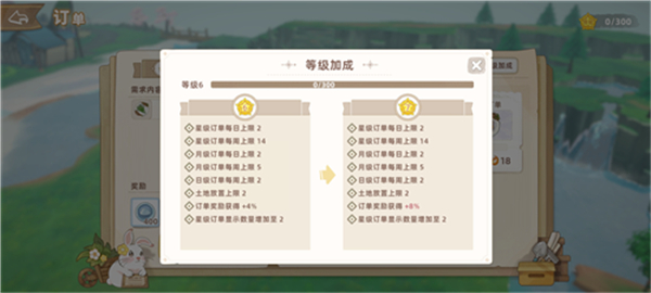 云朵国度