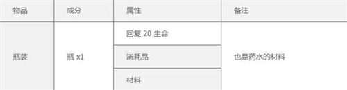 泰拉瑞亚免费中文版