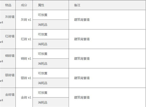 泰拉瑞亚免费中文版