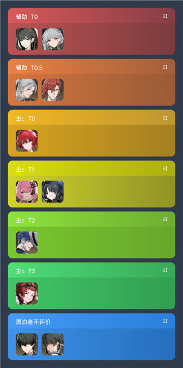 鸣潮角色排行模拟器截图1