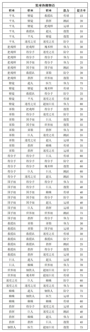 开罗篮球热潮物语汉化版