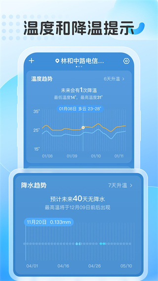 早时天气截图3