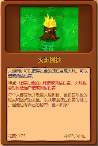 植物大战僵尸全部植物图鉴大全