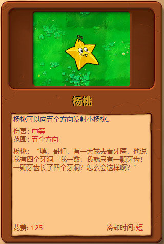 植物大战僵尸全部植物图鉴大全