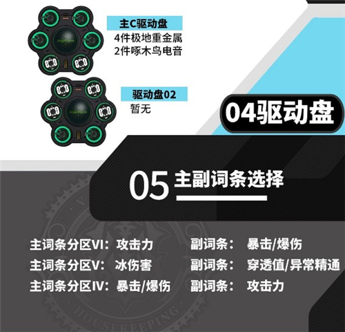 绝区零公测版