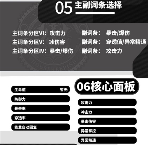 绝区零公测版