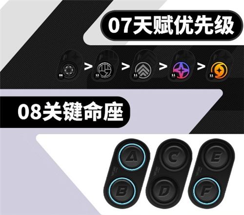 绝区零公测版