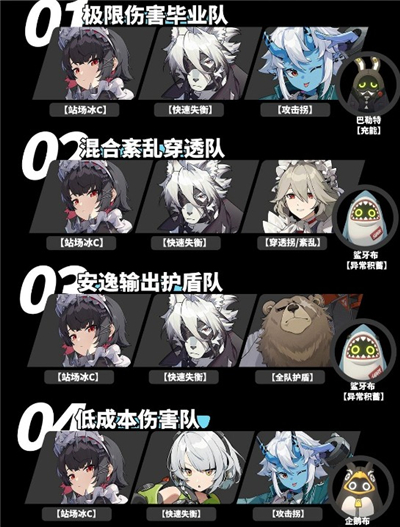 绝区零公测版
