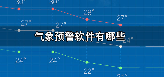 气象预警软件