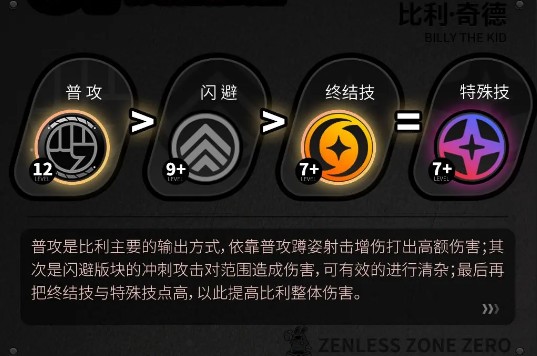 米哈游绝区零下载官方正版