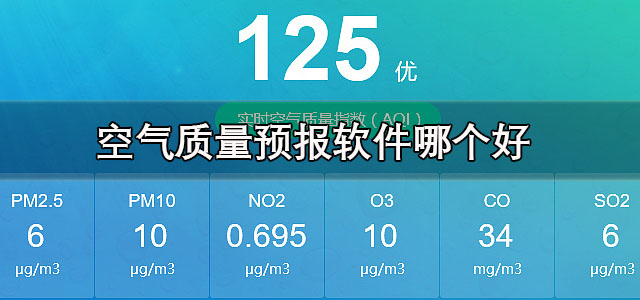空气质量预报软件
