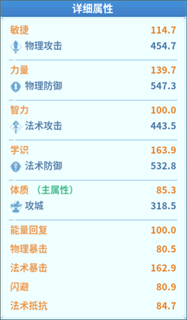 战火与永恒(0.1折战火重燃)