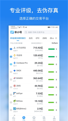 非小号数字货币行情截图2