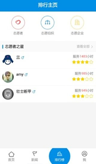 志愿云app下载(全国志愿服务系统)