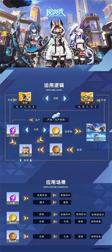 棱次元截图2