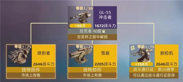 创世战车
