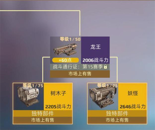 创世战车